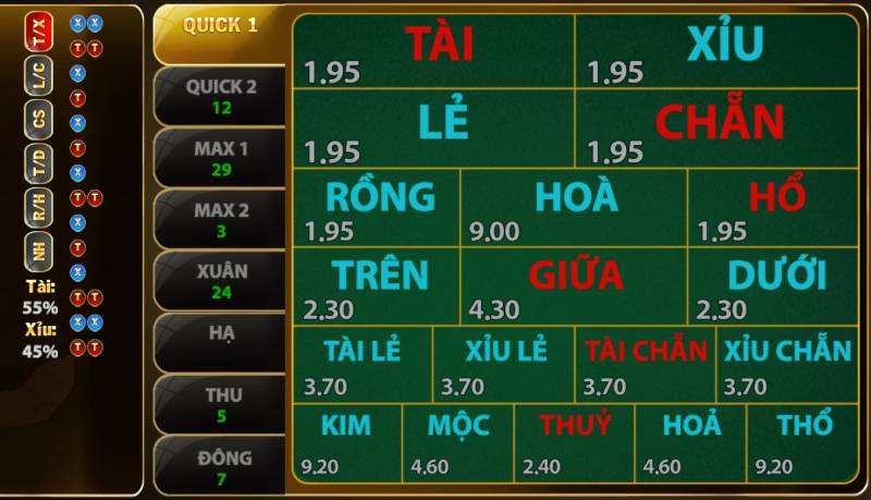 Chiến Lược Chơi Keno Hiệu Quả