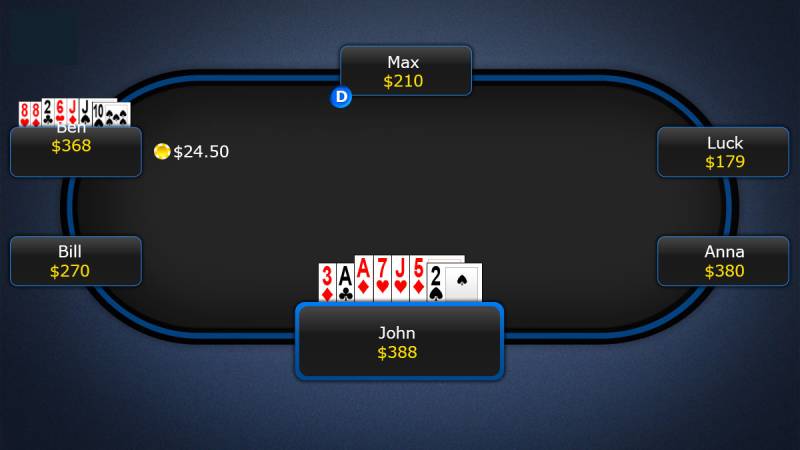 So Sanh Bai Khi Ket Thuc Van xi to 7 cay