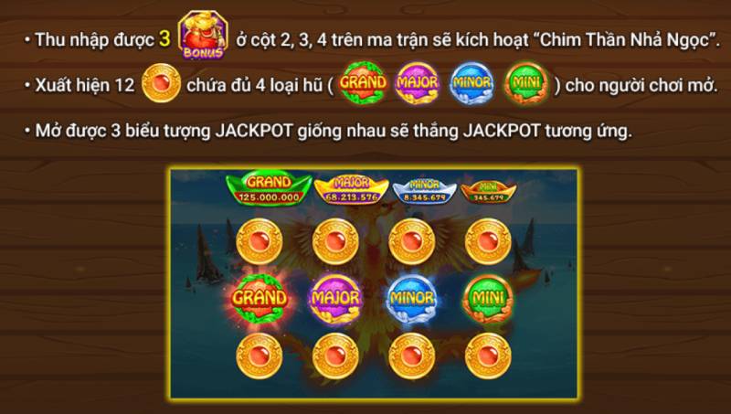 Tận Dụng Các Cơ Hội Nổ Hũ Lớn