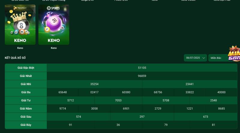 Học hỏi từ cộng đồng FM88