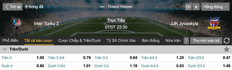 Kèo tài xỉu – tối ưu dự đoán bàn thắng