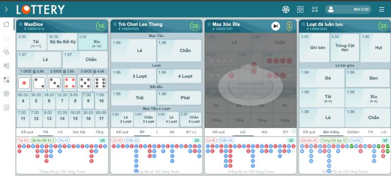 Tích hợp nhiều kiểu cược nâng cao